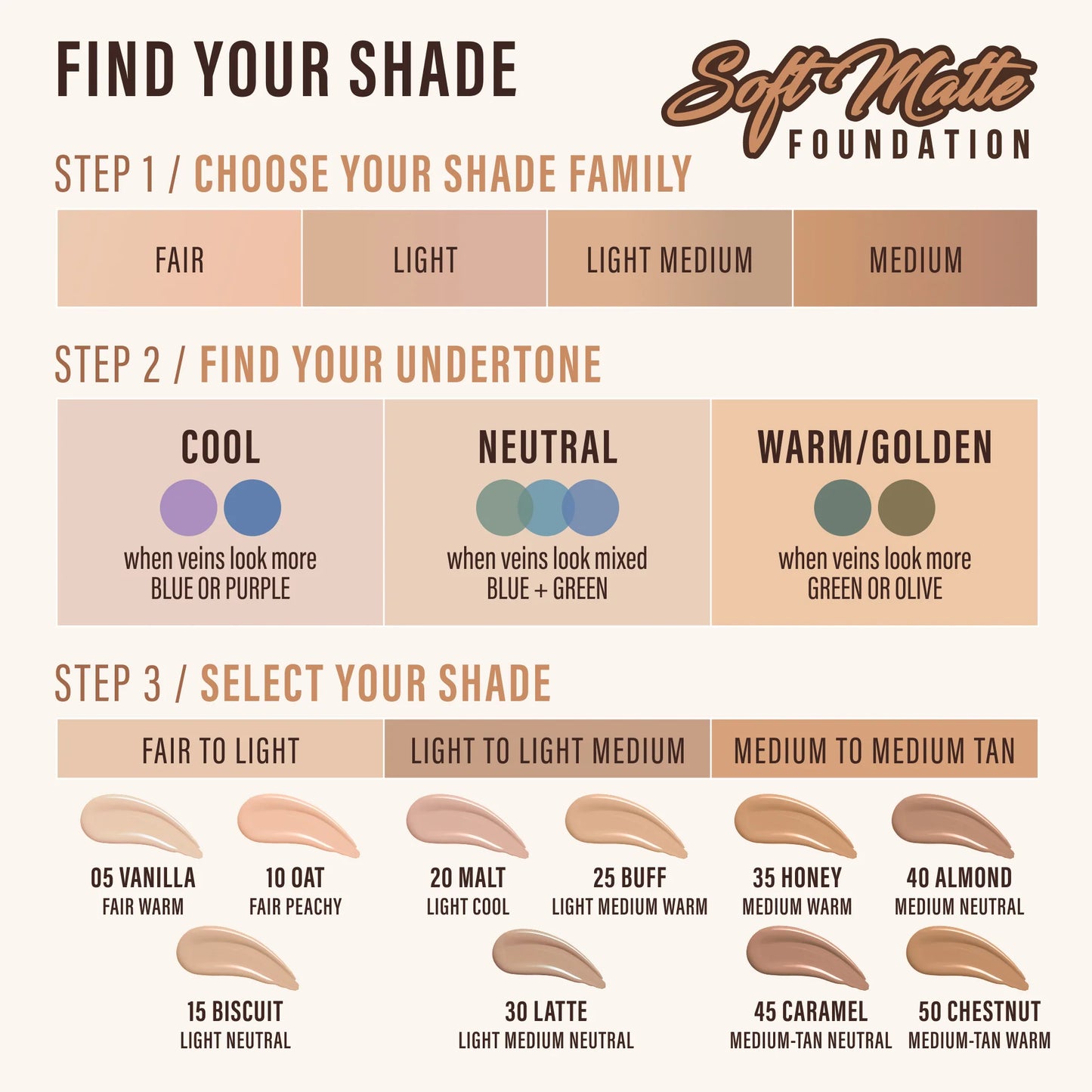 Italia Deluxe Locked In Place - Soft Matte Foundation
