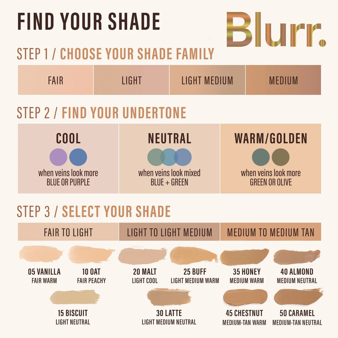 Italia Deluxe - Blurr. Soft Focus Foundation